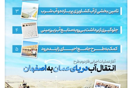 انتقال آب دریا به اصفهان؛ نه اغراق نه تحقیر